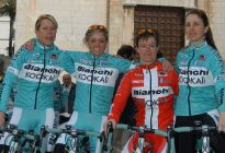 2006 Team Bianchi Kookai