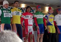 2007 Team Nippo Meitan